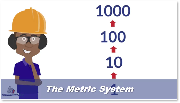 The Metric System
