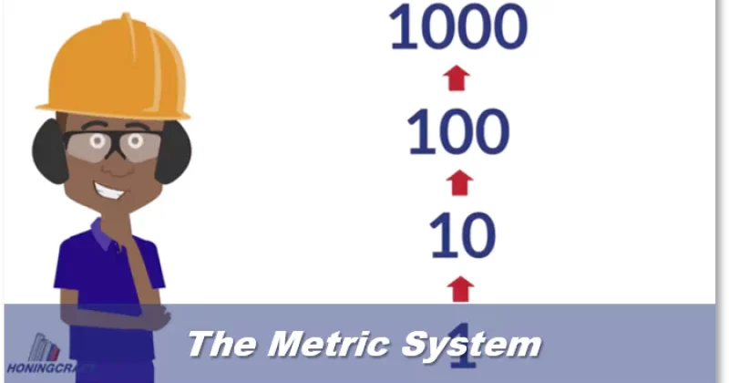 The Metric System