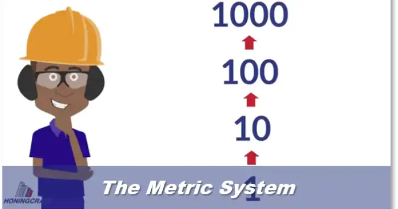 The Metric System